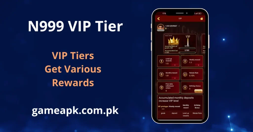 N999 VIP tier screen showing level up rewards, weekly reward 1.1, monthly reward 1.9, rebate rate 0.15%, free daily withdrawal orders, and birthday bonus based on accumulated deposits
